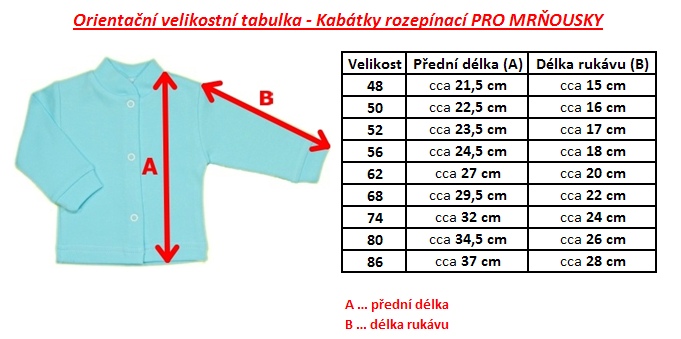 Kojenecké oblečení PRO MRŇOUSKY - kojenecké kabátky - tabulka rozmeru
