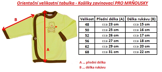 Kojenecké oblečení PRO MRŇOUSKY - kojenecké košilky - tabulka rozmeru